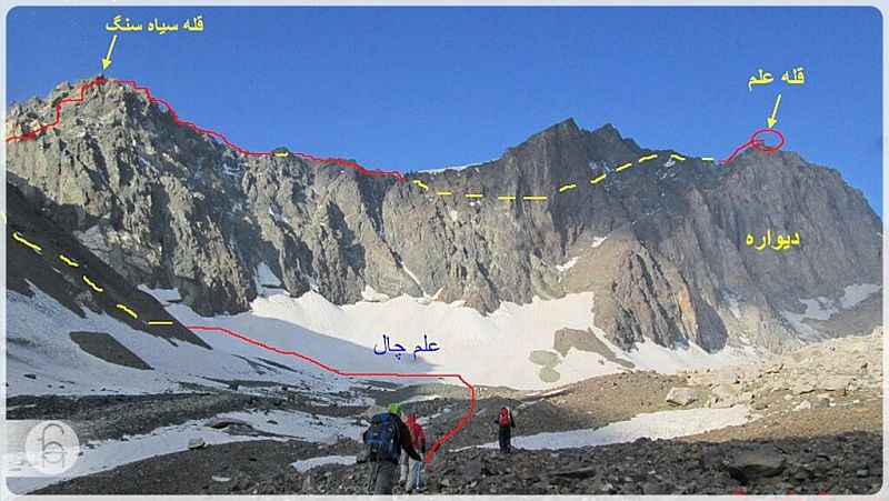 مسیرهای صعود به قله علم کوه