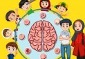 برگزاری رویداد آموزشی «تو مغزت چه خبره ؟» ویژه خانواده ها و دانش آموزان